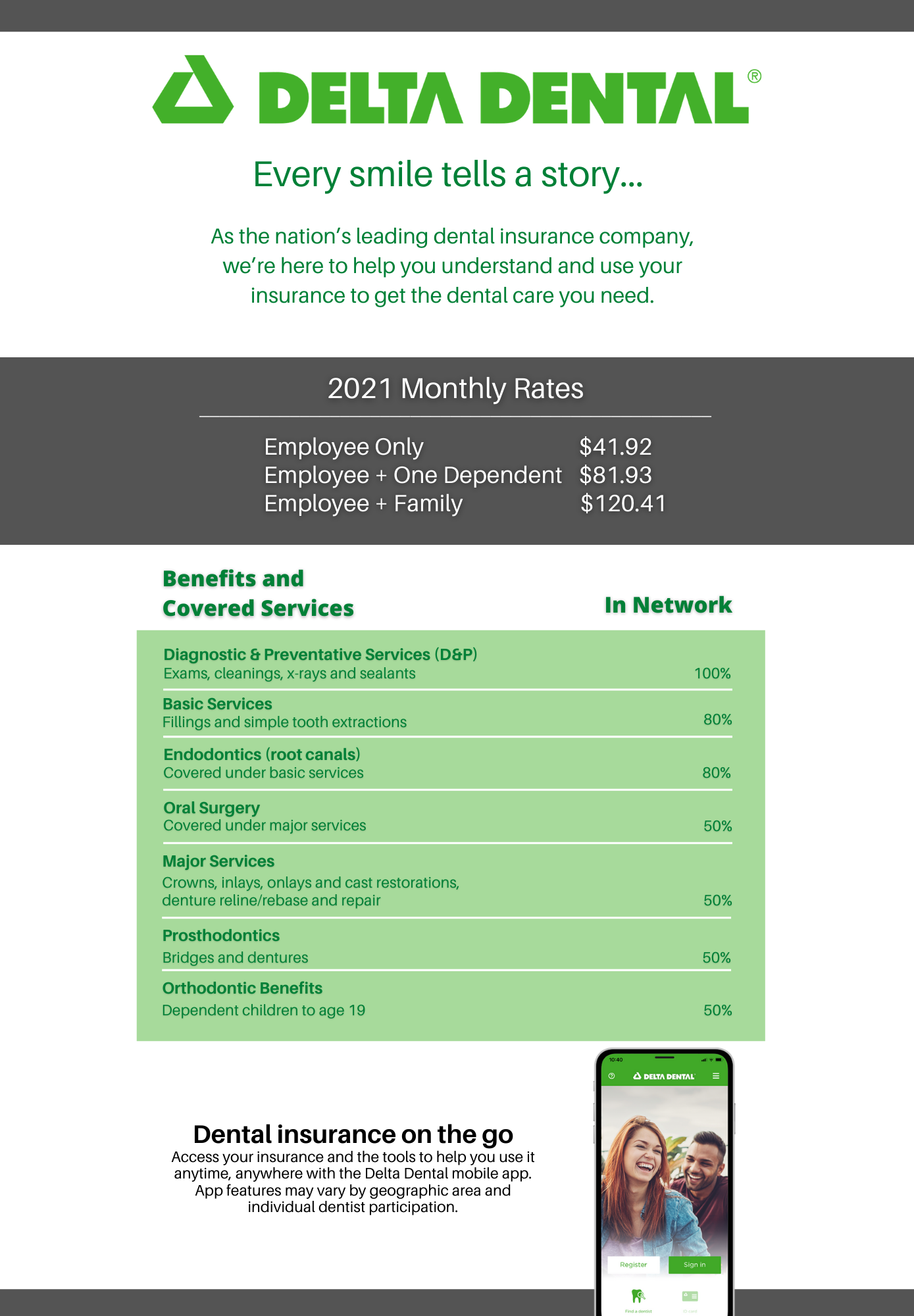 Delta Dental Premiums 2025 Deina Eveline